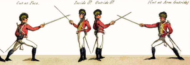 Detail from broadsheet by Henry Angelo & illustrated by Thomas Rowlandson,"The Manual and the Ten Divisions of the Highland Broad Sword" (1799).